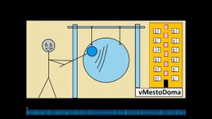 Удары с интервалами