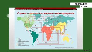 10-класс | География | Типология современных стран