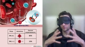 34#КРОВЬ # ГРУППА #РЕЗУС - #ОТРИЦАТЕЛЬНЫЙ  #Rh(-)   ЭМОЦИОНАЛЬНАЯ ОСНОВА ОТРИЦАТЕЛЬНОГО РЕЗУСА КРОВ