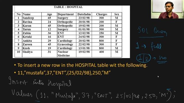 Python Class 12 | Solving SQl Questions | Python for class 12| Live Class | Day 04