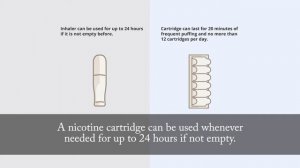 How to use the Nicotine Inhaler