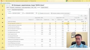 Анализ продаж и остатков товаров на маркетплейсах в 1С