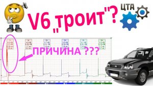 "Троит", ошибок нет! "Парад цилиндров" двигатель V6 на примере мотор-тестер MTpro (видео 58)