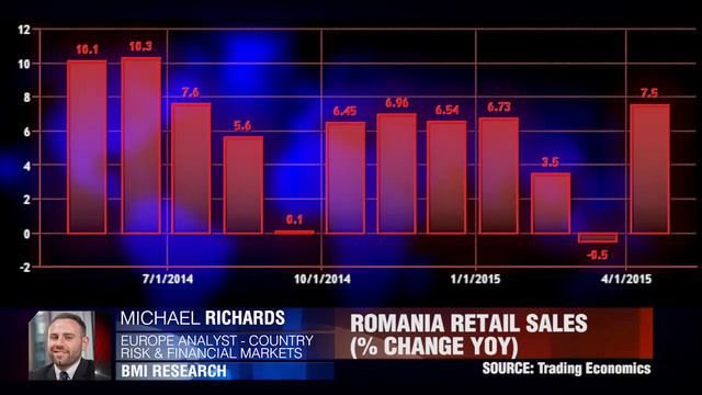 Экономика Румынии смотреть онлайн