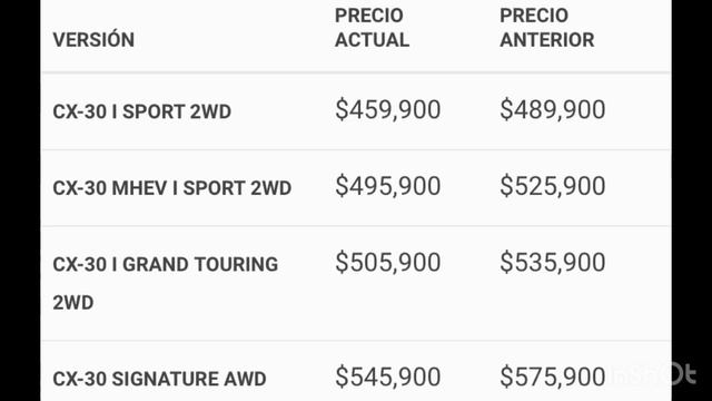 Mazda 2024 baja de precio Mazda 3 CX-30 CX-5 CX-50 смотреть онлайн