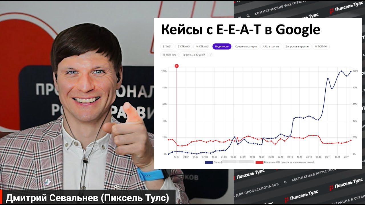 Кейс взрывного роста сайта за счёт E-E-A-T и рейтинг факторов 2023-2024