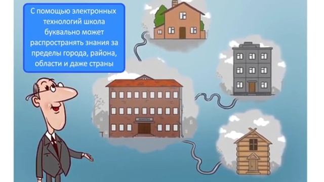 Электронное обучение и дистанционные образовательные технологии администрации