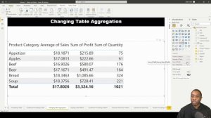 4.4. How to Change Aggregations in Power BI | Power BI Tutorials for Beginners | By Carl Huff