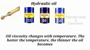 Hydraulic oil 46 vs 68 | Different Grades of Hydraulic Oil used in Industries