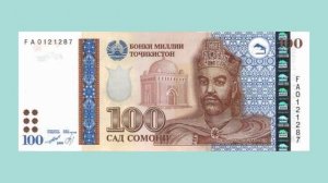 Угадай страну по 5 фактам. Тест по географии. Часть 8