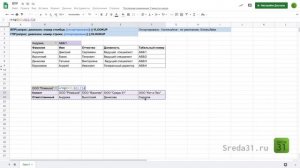 Функция ГПР в Google Таблицах