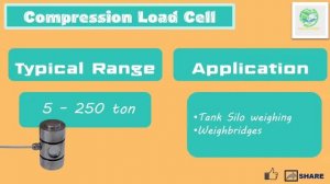 Load Cell Range and Application