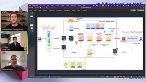 Building SaaS on AWS - Websocket Rate Limiting in SaaS with Pegasystems