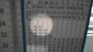 Влажность воздуха.Как измерить термометром.