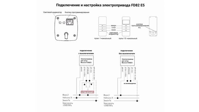 Инструкция по монтажу и настройке электрокарниза