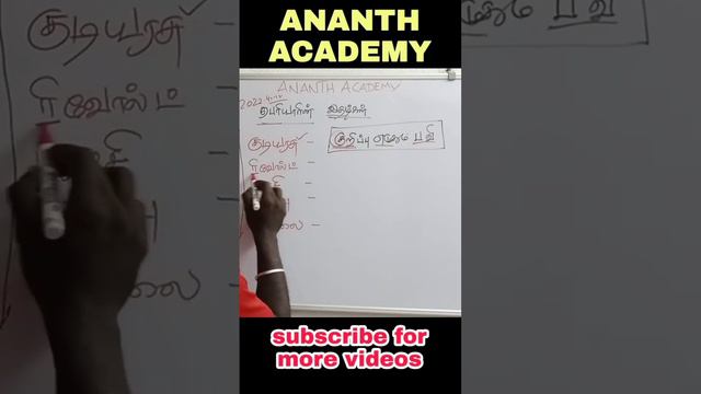 #periyar #tnpscshortcuts #siexamgkquestions #unit9 #ananthacademy