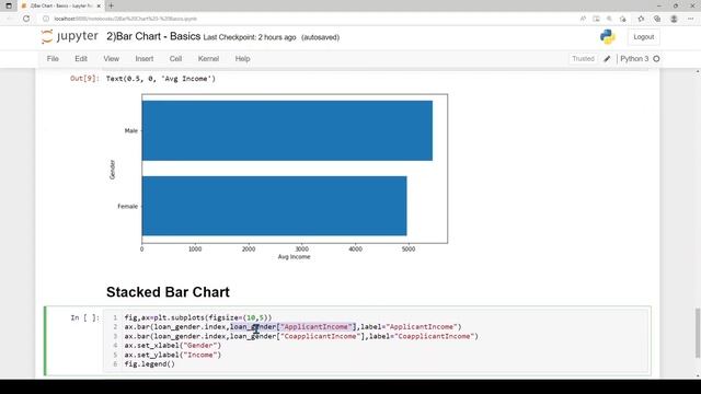Matplotlib Tutorial 3 |  Bar Chart | How to make Bar Chart in Matplotlib? | Stacked BarChart | tami