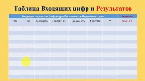 Стенли Мейер и его топливная ячейка №10!!! (Вариативность, реальные и фантастические данные)