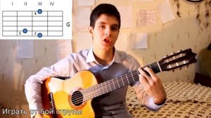 Простые песни под гитару аккорды бой