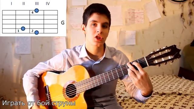 Платье Белое Аккорды Для Гитары Бой фото 28