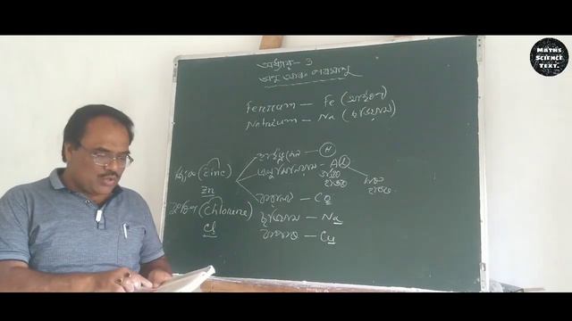 অণু আৰু পৰমাণু. (Class-9)|| (খণ্ড-২) || By - Nil Kamal Nath. смотреть онлайн