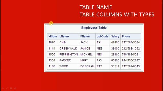 oracle database in one video hindi / Urdu | oracle dba database tutorial training pl/sql hindi urdu смотреть онлайн