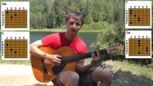 Сплин - Новые люди (разбор на гитаре, аккорды, бой, текст)