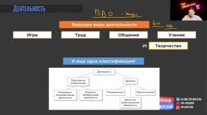 Блок Человек - без воды | Обществознание | ЕГЭ 2022