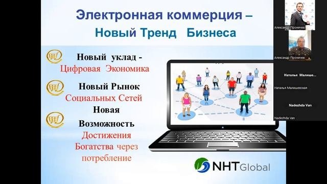 Презентация компании электронной коммерции NHTGlobal  (1часть)