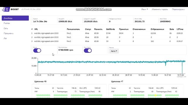 Antminer S9 частые НЕИСПРАВНОСТИ