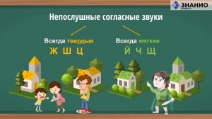 Русский язык | 2 класс | Согласные звуки 2 | Урок 12 | Знанио