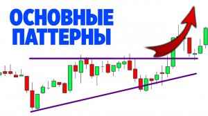 Основные рабочие паттерны в трейдинге. Обучение трейдингу с нуля