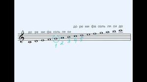 Интервал КВИНТА