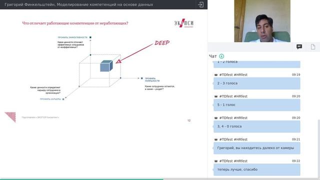 Григорий Финкельштейн.  Модель комптенций на основе данных