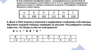 Разбор заданий входящих в диагностику мцко по информатике 8 класс