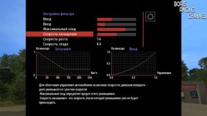 Обзор Richard Burns Rally. Настройки и рекомендации. Часть 1.