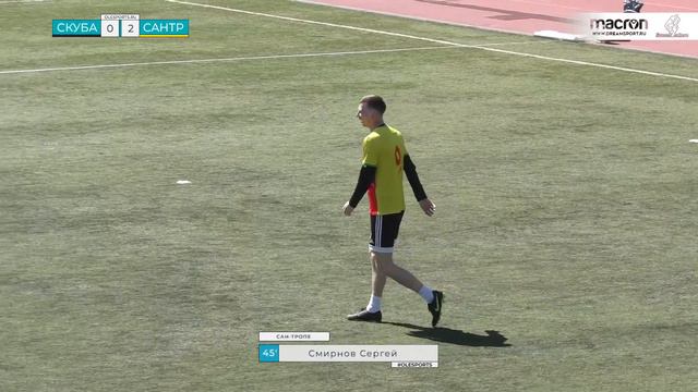 Сантьяго де Куба - Сан-Тропе 0:5 (XIV сезон) смотреть онлайн