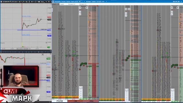 Утренний кофе с Марком Шендеровым | Торговля на утренней сессии MOEX | УТРЕННИЙ СКАЛЬПИНГ смотреть онлайн
