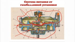 Система питания от газобаллонной установки.