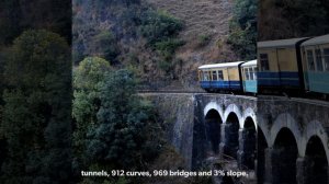 All About Kalka-Shimla Toy Train H.P India