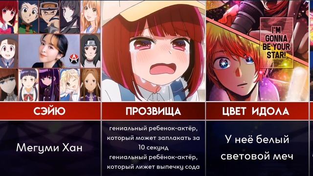 Ушла из B-Komachi? КАНА АРИМА Топ 30 Интересные Факты Звёздное Дитя