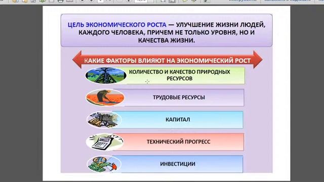 Экономический рост и развитие  10 класс  Дистанционное обучение