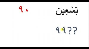 египетский диалект арабского языка | цифры по Египетски от 0 до 1000 #12