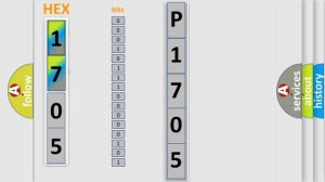 DTC Subaru P1705 Short Explanation