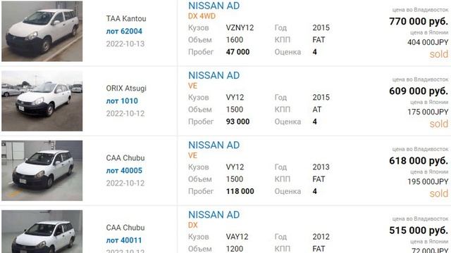 Схемы обмана при покупке авто из Японии или как выбрать компанию-поставщика. смотреть онлайн