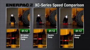 Сравнение аккумуляторнго насоса Enerpac XC-Series с другими приводами.