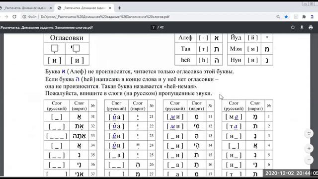 Урок 2. Курс. Иврит по слогам. Чтение с огласовками