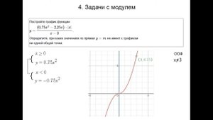 ОГЭ 22 | КАК ПОСТРОИТЬ ГРАФИК С МОДУЛЕМ ЗА 2 МИНУТЫ