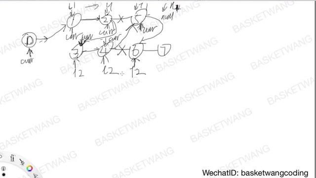 [Leetcode 21]Merge Two Sorted List смотреть онлайн
