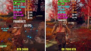 RTX 3080 vs RX 7900 XTX | Test in 7 Games